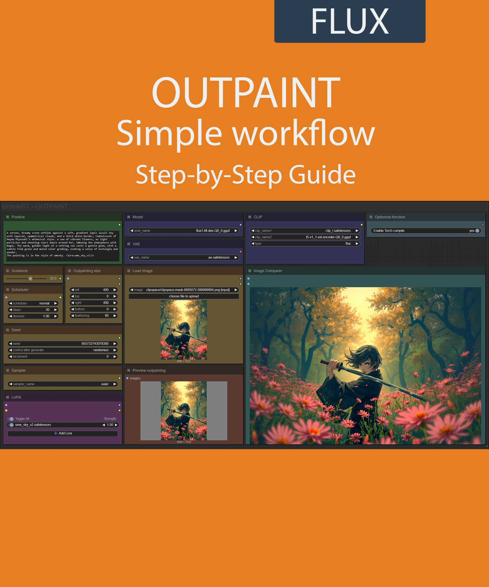 Step-by-Step Guide Series: ComfyUI - OUTPAINT